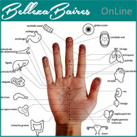 Curso Online de Mano Puntura (Acupuntura Coreana) Curso Online de Mano Puntura (Acupuntura Coreana)